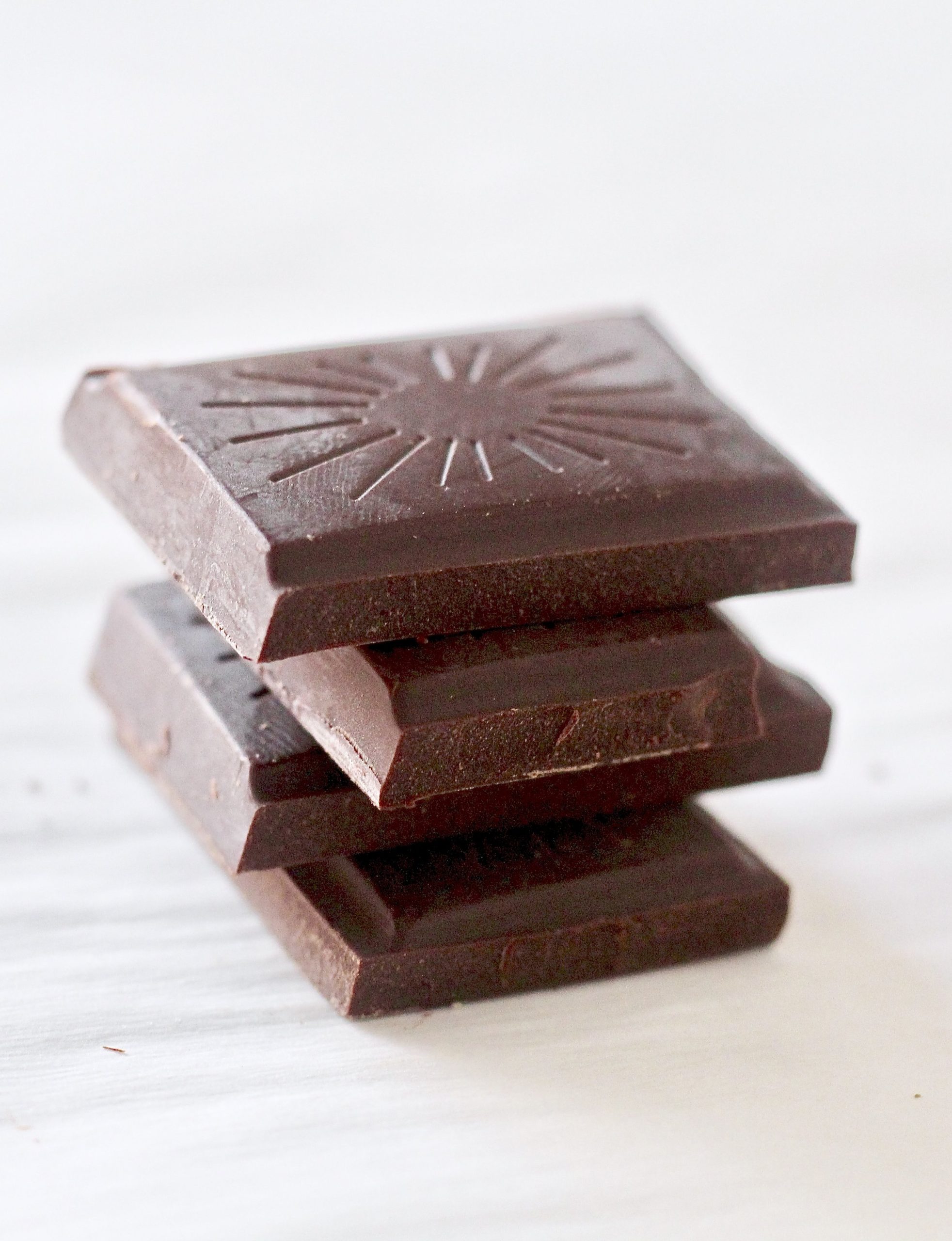  Magnesium and diabetes chocolate