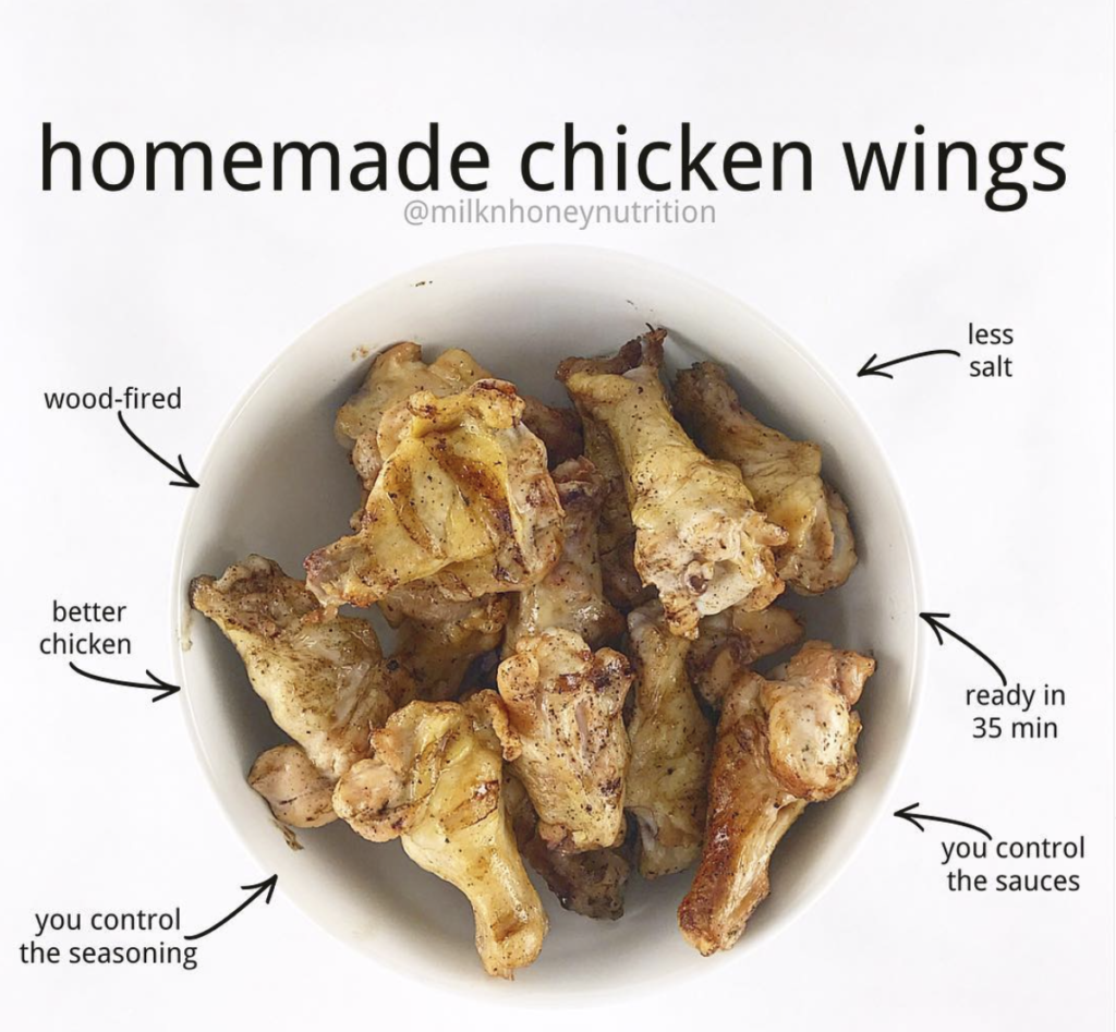 chicken wings in a bowl with instructions