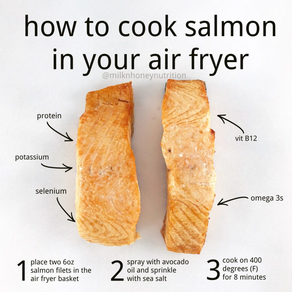 infographic how to cook salmon in the air fryer