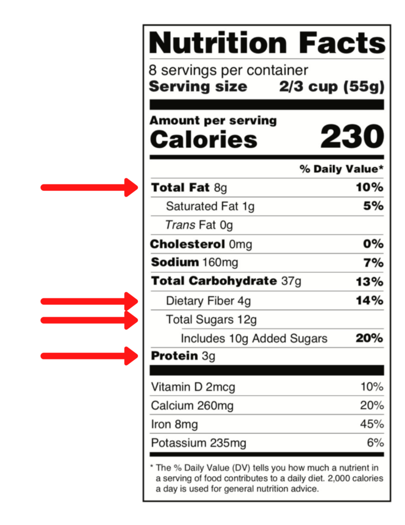 nutrition label for diabetes key elements to look at for blood sugar balance