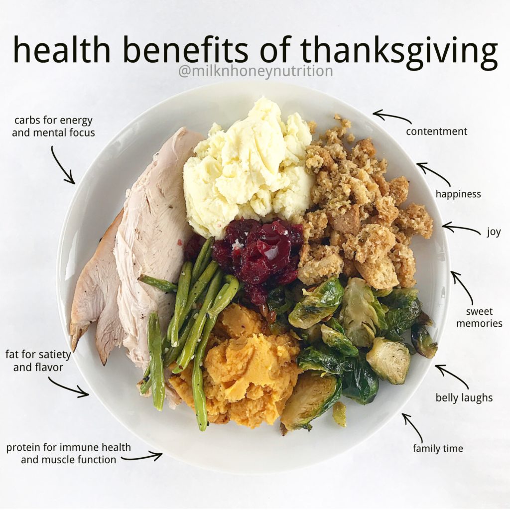 health benefits of thanksgiving diabetes