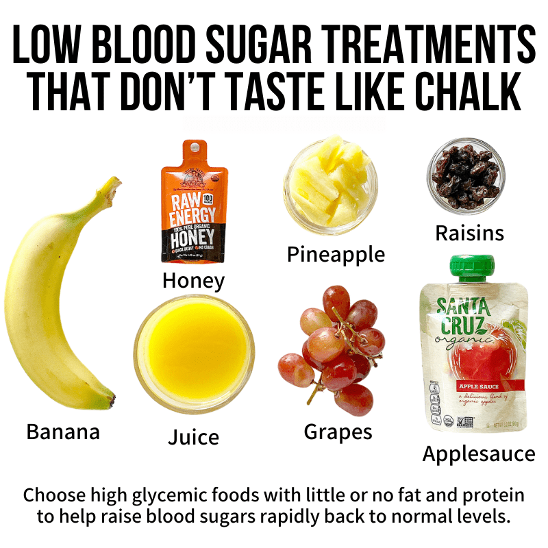 hypoglycemia treatments banana honey orange juice grapes pineapple raisins applesauce types of insulin