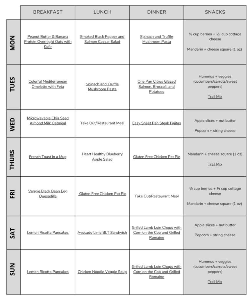 7 day diabetes meal plan